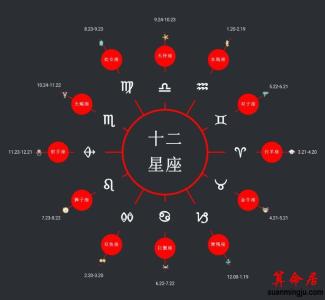 闹闹女巫店一周星座运势(7.10-7.16) 闹闹女巫店一周星座运势(7.10-7.16)