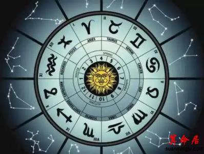 星座开运水果 星座开运水果